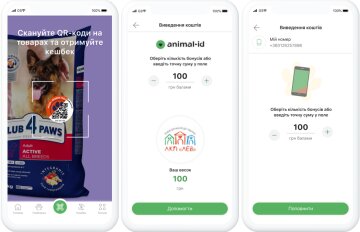 Український стартап Animal ID