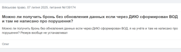 Питання користувача