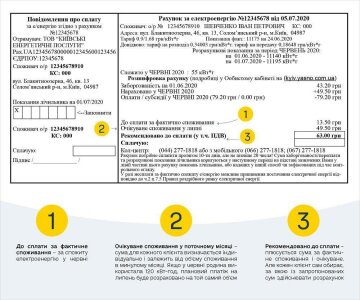 Платіжка за електроенергію за липень - приклад