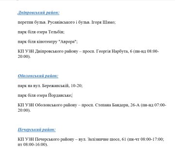Пункты утилизации елок. Фото: Знай.юа