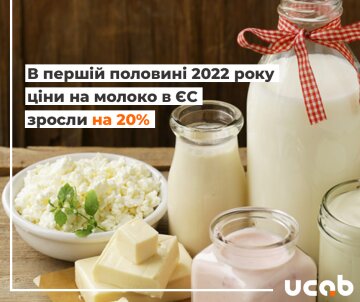 Молочна продукція, facebook.com/UkrainianAgribusinessClub