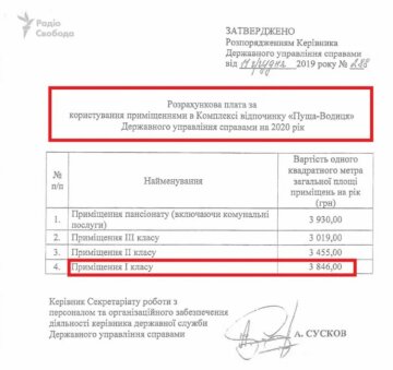 Смета по госдаче, скриншот: Радио Свобода