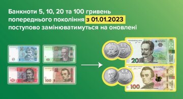 Інфографіка НБУ