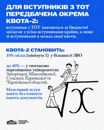 Поступление для абитуриентов с ТОТ: фото КГГА