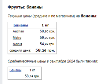 Цены на бананы. Фото: скрин Минфин