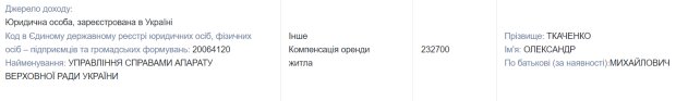 Компенсація оренди житла Ткаченко / фото: скріншот Єдиного реєстру декларацій