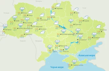 Погода в Україні, Український гідрометеорологічний центр