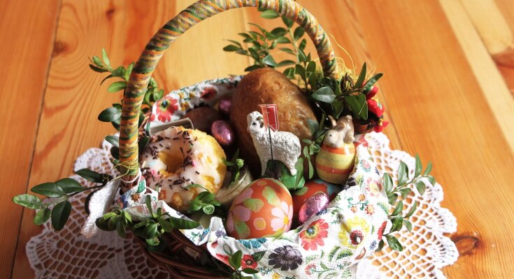 Великодній кошик