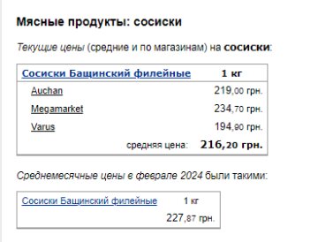 Цены на сосиски. Фото: скрин Минфин