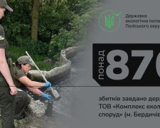 Фахівці Держекоінспекція виявили збиток державі у майже 900 тисяч: ТОВ рік скидало воду у річку