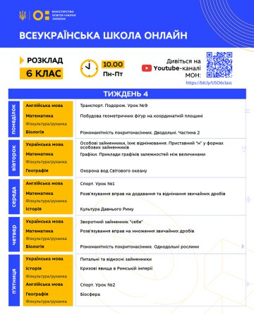 Расписание уроков онлайн на 4 неделю для 6 класса МОН