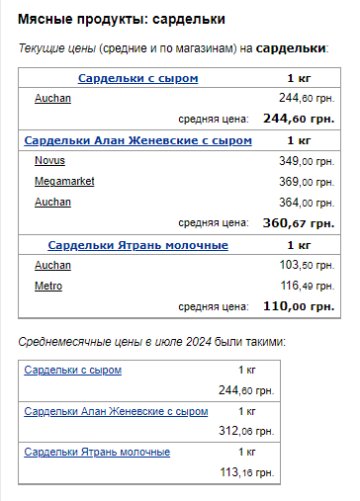 Цены на сардельки. Фото: скрин Минфин