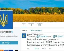 В Twitter появился официальный аккаунт Украины