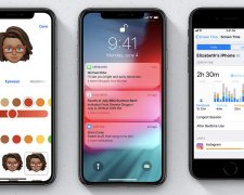 iOS 12.2