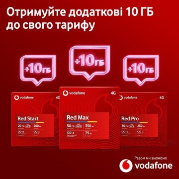 Додаткові гігабайти від Vodafone / фото: Facebook