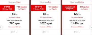 Тарифы Vodafone, скриншот