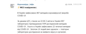 Коронавирус в Украине по состоянию на 2 апреля 2020 года, скриншот: МЗ / Телеграмм