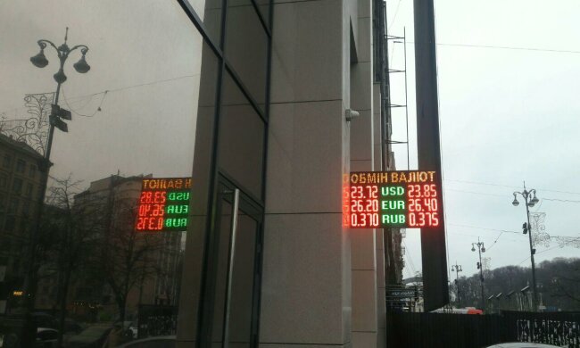 Обмін валют, фото: Знай.ua