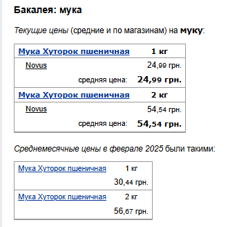 Ціни на борошно. Фото: скрін Мінфін