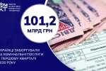 Долговой рекорд за коммуналку в Украине 2026