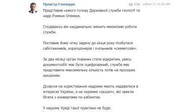 Алексей Гончарук, Telegram