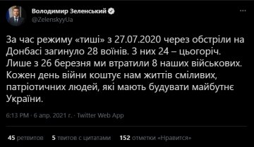 Пост Владимира Зеленского в Twitter / скриншот