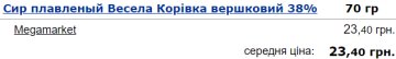 Цены на плавленный сыр в Украине. Фото: Минфин