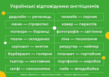 источник: Освіторія / Фейсбук