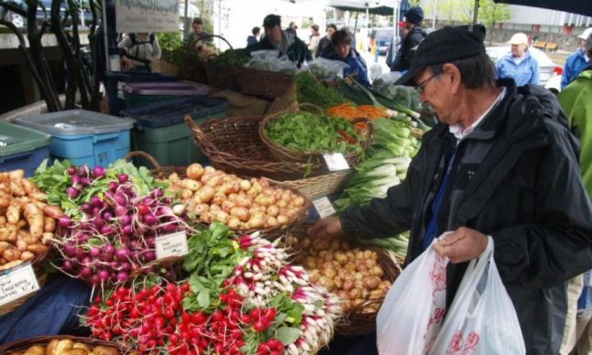 Ціни на продукти 2018: скільки коштуватиме звичайне меню українця 