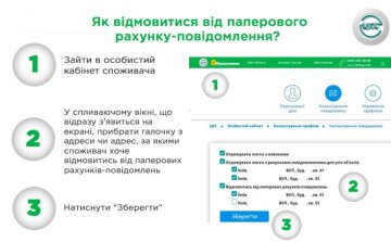 Як відмовитись від паперової платіжки. Фото: cks.com.ua
