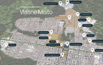 "Власне місто"