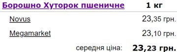 Ціни на борошно "Хуторок" в Україні. Фото: Мінфін