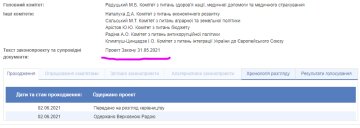 Законопроект 5596 - скріншот