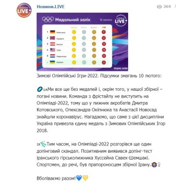 Скріншот telegram