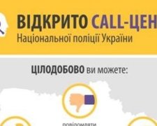 Нацполіція відкрила call-центр