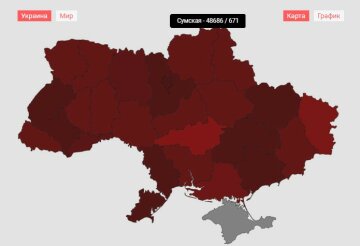 Статистика коронавірусу, фото: MY.UA