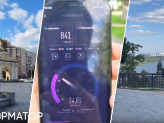 5G тестирование скорости в Киеве