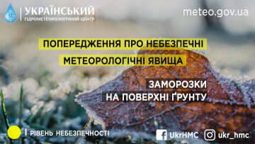 Прогноз погоди на 22 вересня, facebook.com/UkrHMC