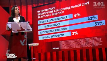 Наталья Мосейчук в программе "Право на власть"