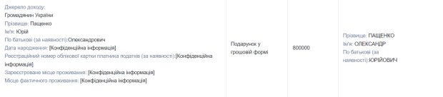 Майно Олександра Пащенка / фото: знімок екрану Єдиного реєстру декларацій