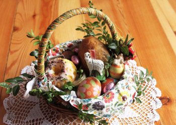 Пасхальная корзина