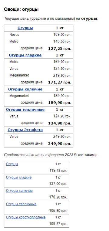 Цены на огурцы. Фото: скрин Минфин