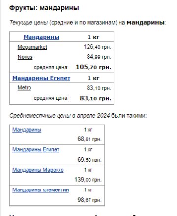 Ціни на мандарини. Фото: скрін Мінфін