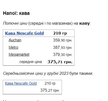 Стоимость кофе. Фото: скрин Минфин