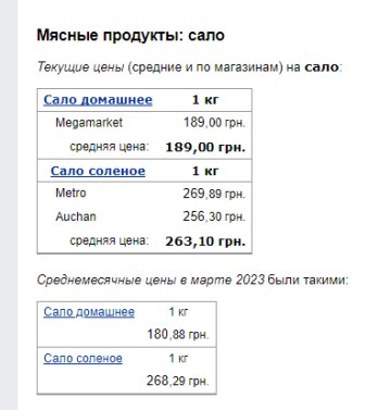 Цены на сало. Фото: скрин Минфин