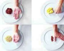 Правило руки: як правильно дозувати їжу