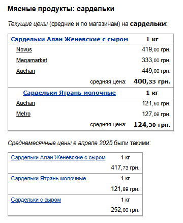 Цены на сардельки. Фото: скрин Минфин