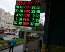 Курс валют на 8 листопада: українці впріють від перепадів