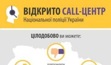 Нацполіція відкрила call-центр