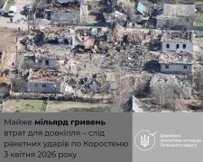 Ціна "руського міра": обстріли Коростеня обернулися для довкілля збитками у майже мільярд гривень